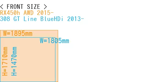 #RX450h AWD 2015- + 308 GT Line BlueHDi 2013-